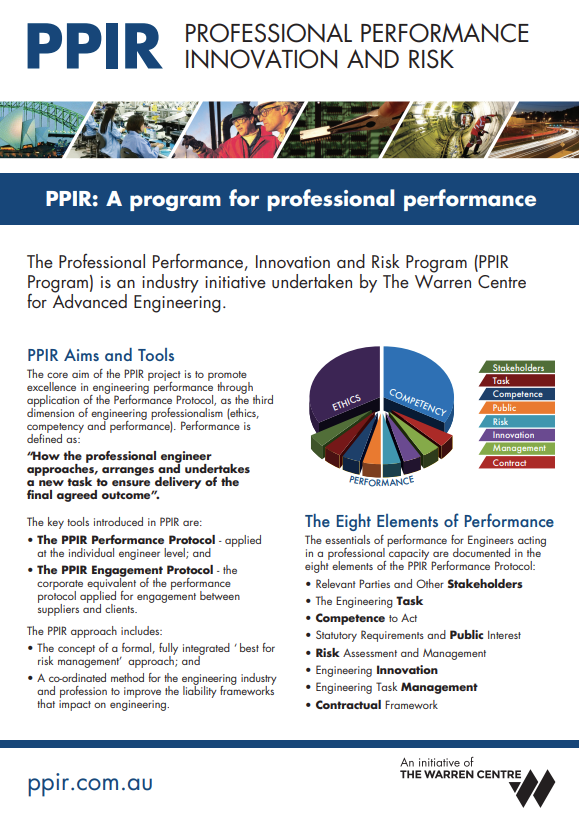 Cover of PPIR program for performance