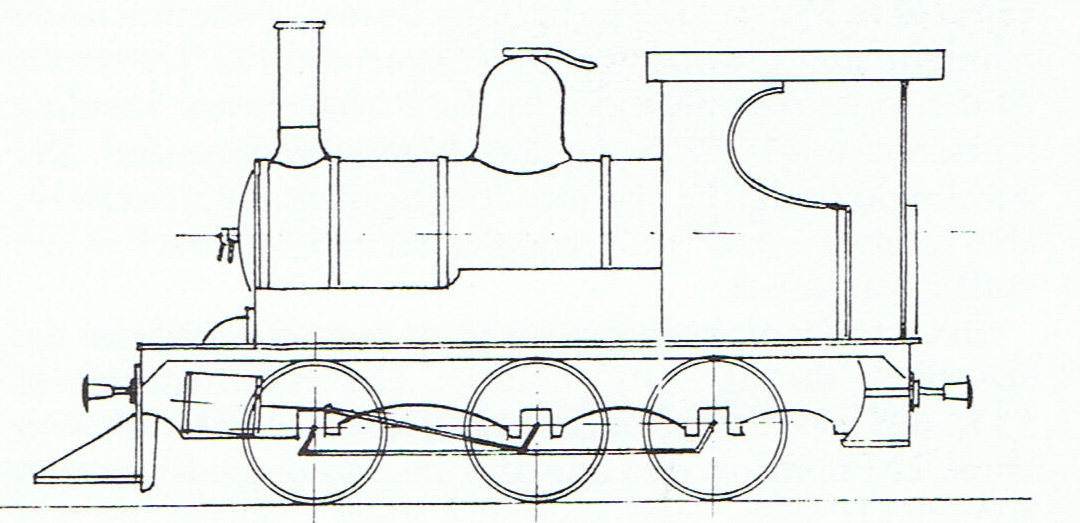 Kitson locomotive