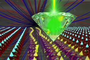 An illustration of atomic-size defects in diamonds being used to detect and measure magnetic fields generated by spin waves. Image: Peter and Ryan Allen/Harvard University